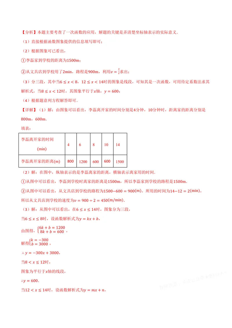 《专题12.5一次函数的应用(讲义)(解析版)_2026语数英7-9年级上《举一反三系列》多版本_2026《初中数学•举一反三系列》8上多版本_2026《初中数学•举一反三系列》8上(沪科)》第7页预览