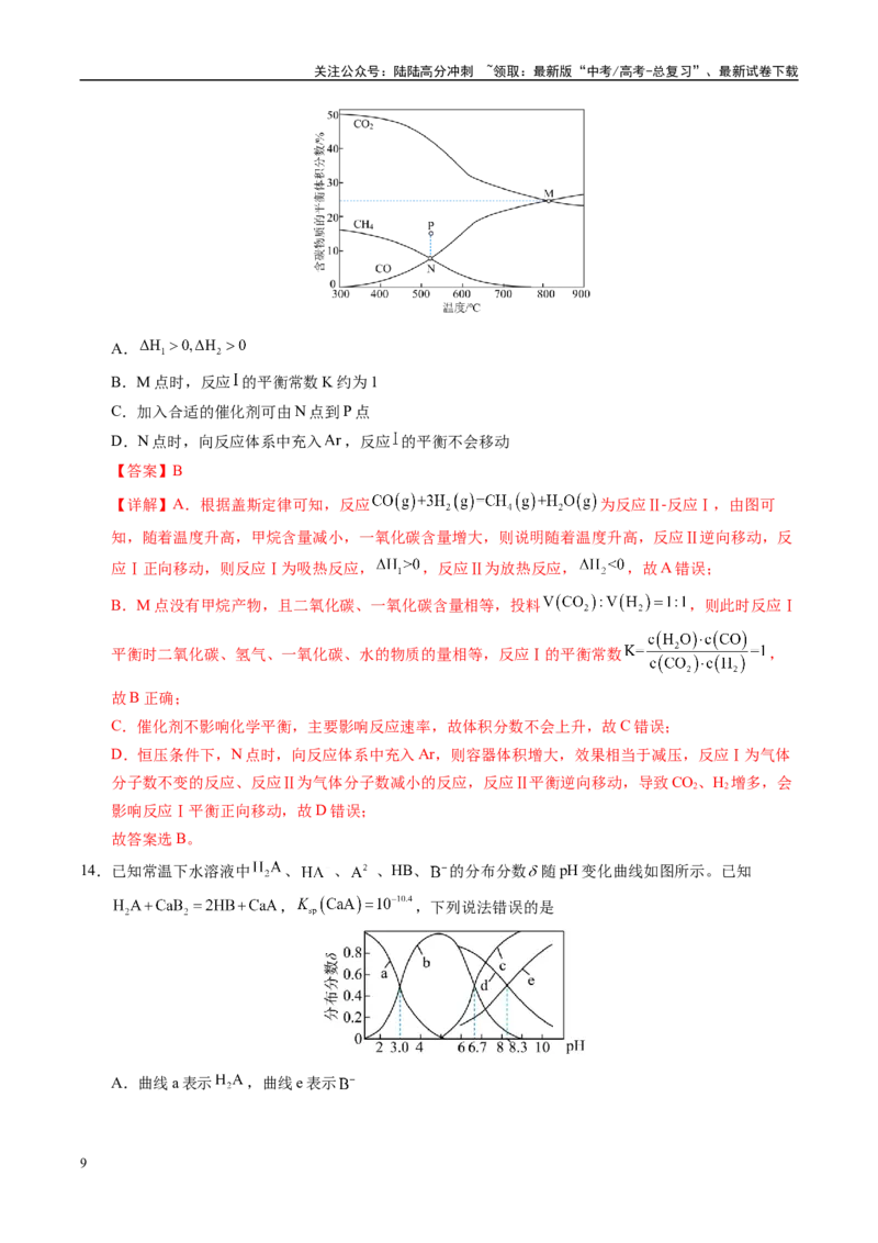 《信息必刷卷01（河南专用）（教师版）_05-化学-高考总复习_专项复习_2025年_2025年高考考前必刷题（多地区）化学_2025年高考化学考前必刷卷（河南专用）4套》第9页预览