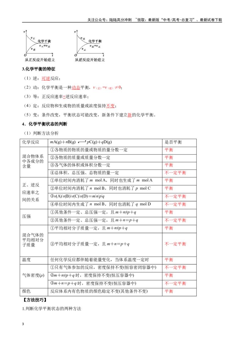 《专题18化学平衡与平衡常数、转化率六大题型（新高考通用）（教师版）_05-化学-高考总复习_一轮复习_2025年_2025年高考化学一轮复习举一反三系列（新高考通用）_资料》第3页预览