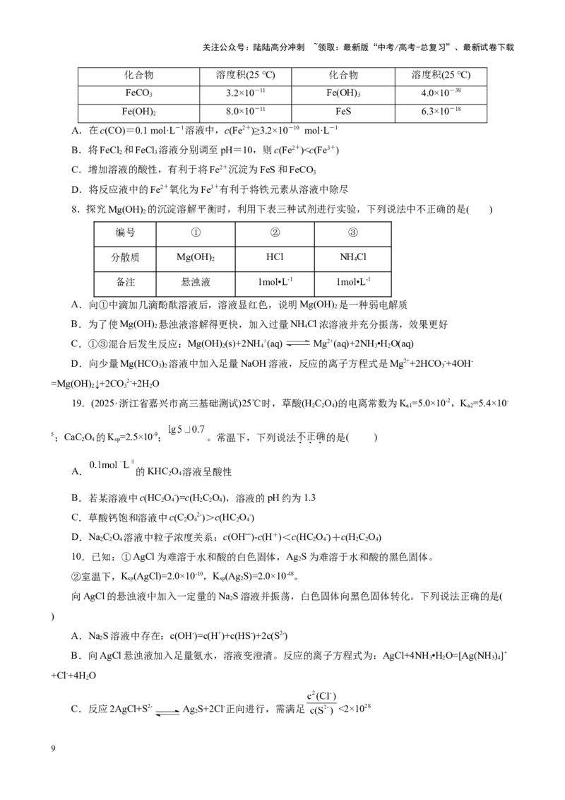 《专题08水溶液中的离子反应与平衡（讲义）（学生版）_05-化学-高考总复习_二轮复习_2025年_2025年高考化学二轮复习课件+讲义+练习（新高考通用）》第9页预览