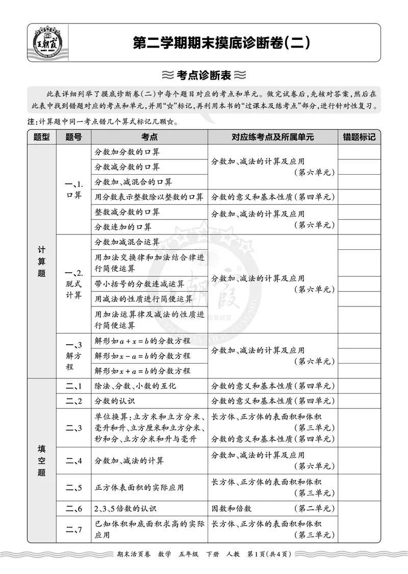 《2026年（下册）5年级数学人教版期末考点诊断表（二）_小初高学习资料合集（每天更新）_2026春数学《王朝霞期末摸底诊断卷》1-6年级下册人教版》第1页预览