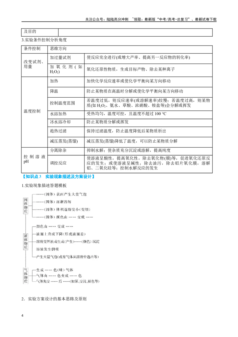 《专题十三综合实验探究六大题型-2024年高考化学二轮复习举一反三系列（新高考专用）（学生版）_05-化学-高考总复习_二轮复习_2024年_资料》第4页预览