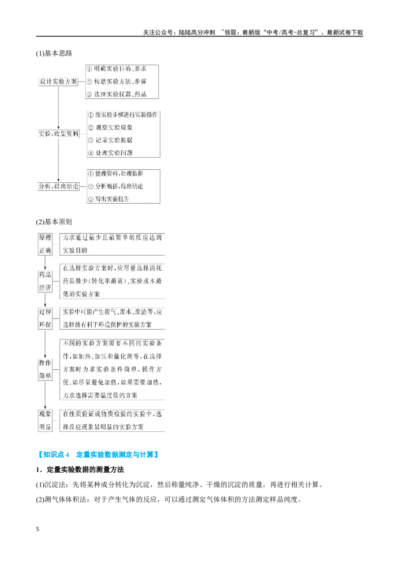 《专题十三综合实验探究六大题型-2024年高考化学二轮复习举一反三系列（新高考专用）（学生版）_05-化学-高考总复习_二轮复习_2024年_资料》第5页预览