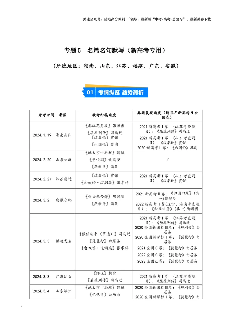 《专题05名篇名句默写（原卷版）（新高考通用）_专项复习_2025年_2024年高考一模试题分类汇编语文新高考通用_28》第1页预览