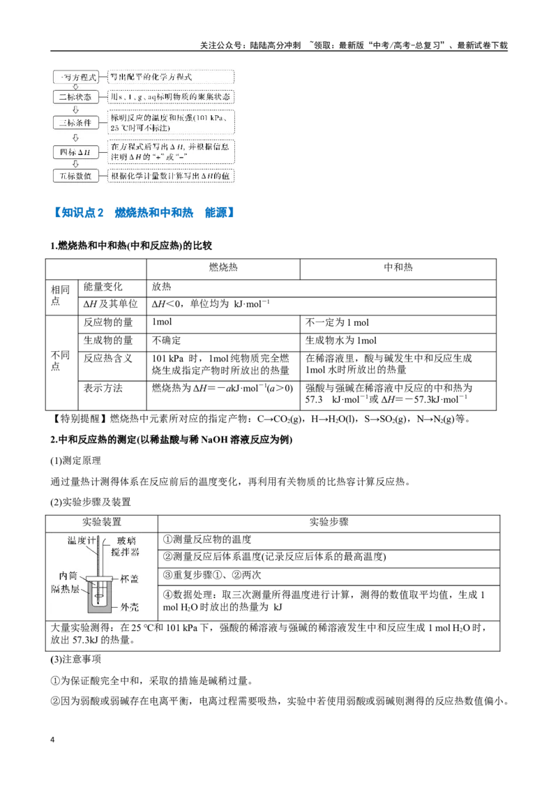 《专题14化学反应的热效应八大题型（新高考通用）（教师版）_05-化学-高考总复习_一轮复习_2025年_2025年高考化学一轮复习举一反三系列（新高考通用）_资料》第4页预览