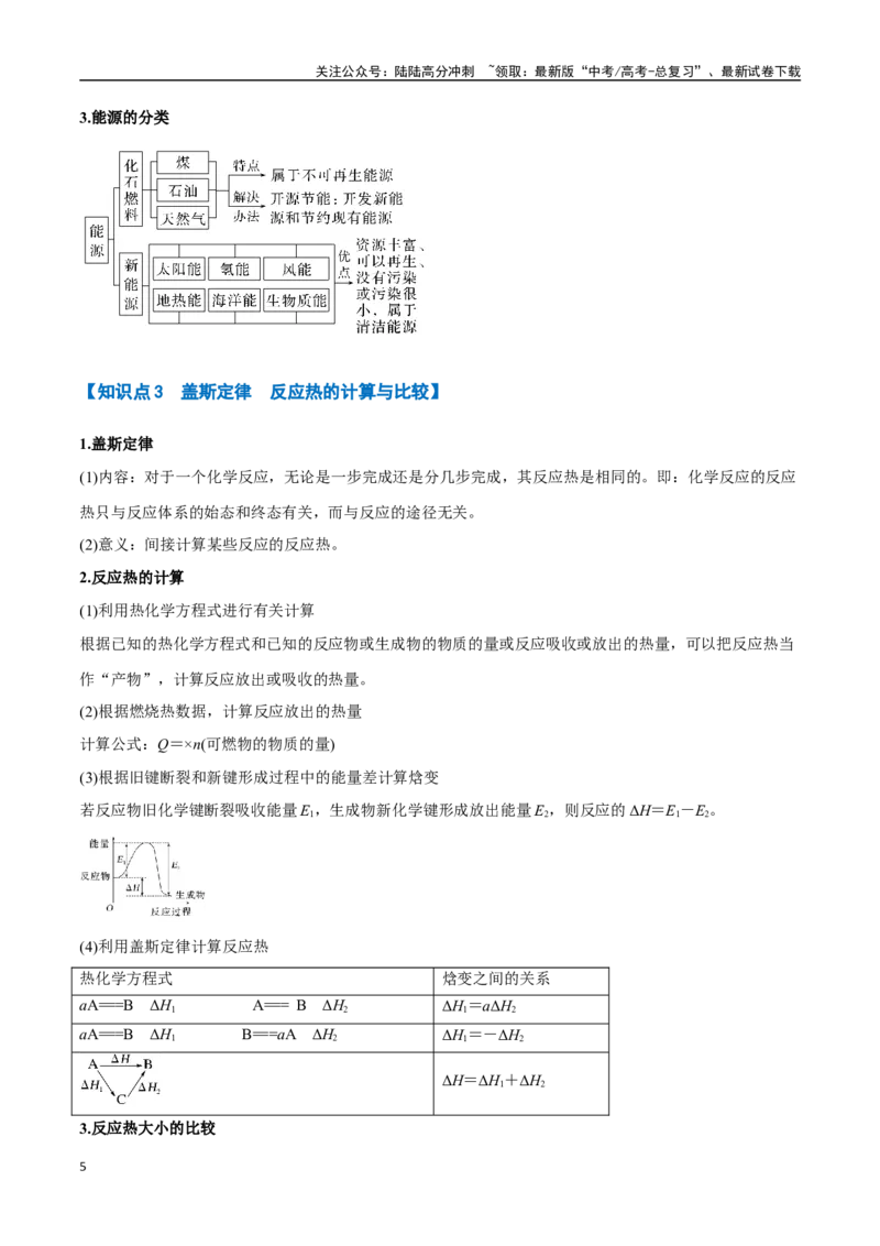 《专题14化学反应的热效应八大题型（新高考通用）（教师版）_05-化学-高考总复习_一轮复习_2025年_2025年高考化学一轮复习举一反三系列（新高考通用）_资料》第5页预览