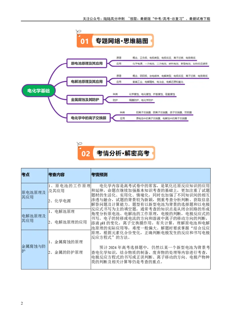 《专题11电化学基础（讲义）（解析版）_05-化学-高考总复习_二轮复习_2024年_2024年高考化学二轮复习高频考点追踪与预测（新高考专用）_讲义_教师版（含答案解析）》第2页预览