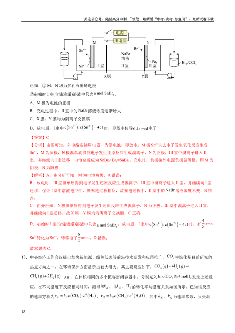 《信息必刷卷04（重庆专用）（教师版）_05-化学-高考总复习_专项复习_2025年_2025年高考考前必刷题（多地区）化学_2025年高考化学考前必刷卷（重庆专用）3套》第9页预览