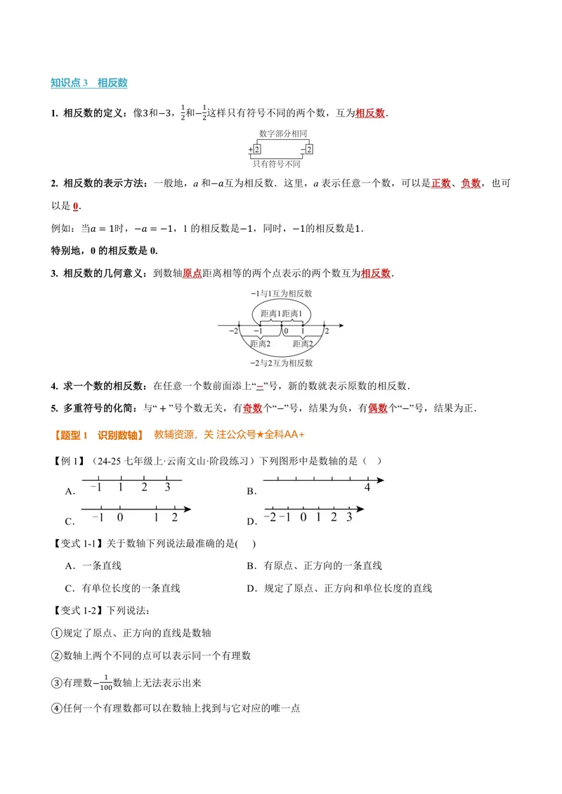 《专题1.2数轴、相反数(讲义)(原卷版)_2026语数英7-9年级上《举一反三系列》多版本_2026《初中数学•举一反三系列》7上多版本_2026《初中数学•举一反三系列》7上(人教)》第2页预览