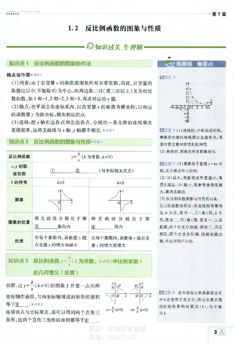 《初中必刷题九年级上册数学湘教版狂K重点_2、2025初中必刷题合集_初中必刷题23+24+25上册_2024版（部分上册）》第6页预览