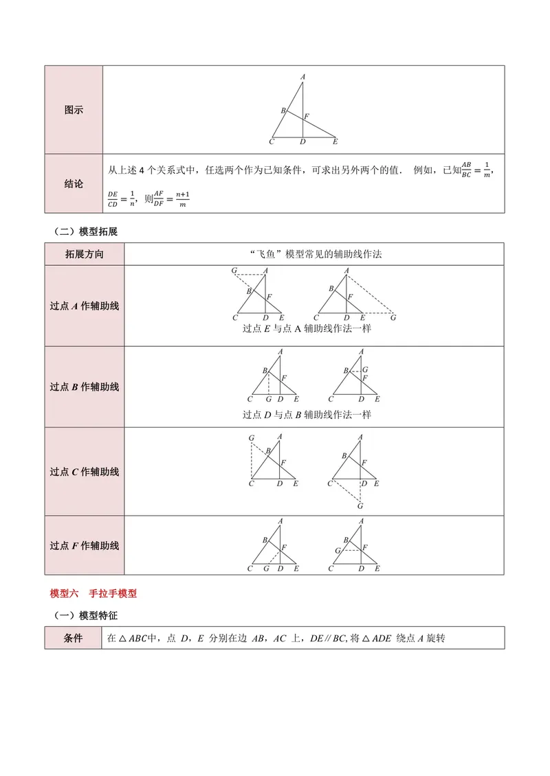 《专题01相似三角形的八大模型(专项训练)(原卷版)_2026语数英7-9年级上《举一反三系列》多版本_2026《初中数学•举一反三系列》9上多版本_2026《初中数学•举一反三系列》9上(沪教)》第4页预览