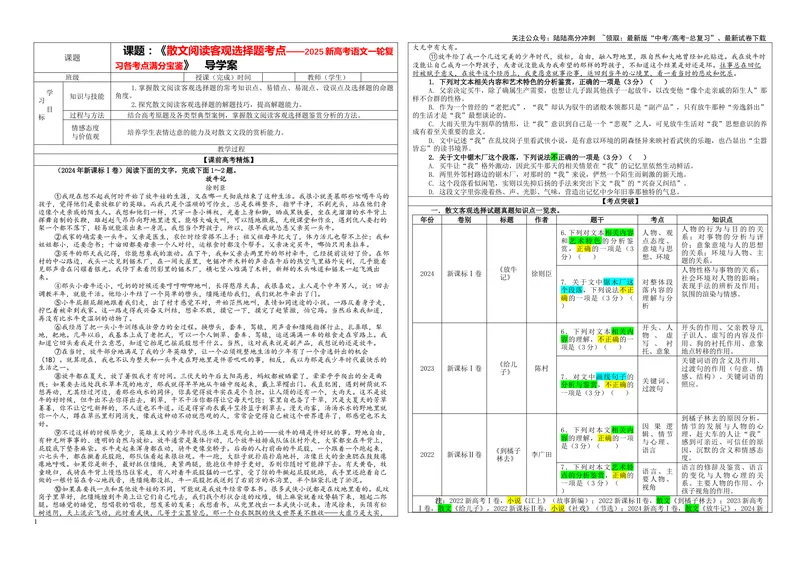 《专题05散文阅读客观选择题考点（学案）——_一轮复习_2024年_2024新高考语文一轮复习考点解析课件教案学案练习题_资料_2025版_现代文阅读Ⅱ文学类文本阅读之散文》第1页预览
