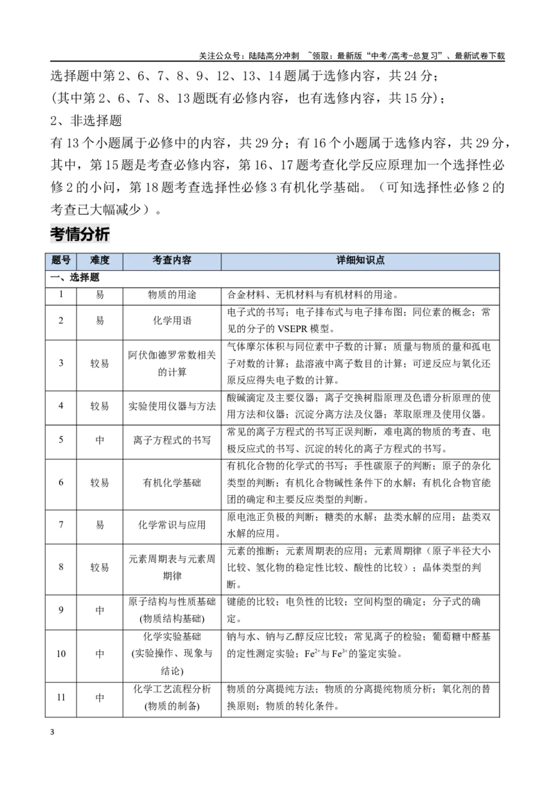 《化学（九省联考真题完全解读，贵州卷）-2024年1月“九省联考”真题完全解读与考后提升_05-化学-高考总复习_专项复习_2024年_2024高考化学1月九省联考猜想卷真题汇编完全解读》第3页预览