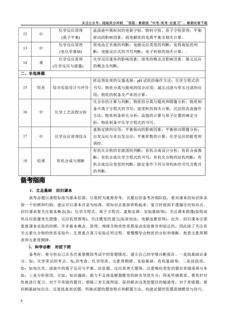 《化学（九省联考真题完全解读，贵州卷）-2024年1月“九省联考”真题完全解读与考后提升_05-化学-高考总复习_专项复习_2024年_2024高考化学1月九省联考猜想卷真题汇编完全解读》第4页预览