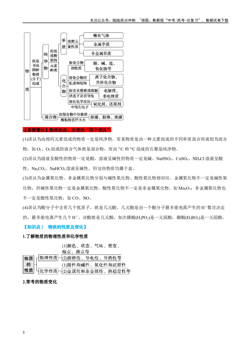 《专题一物质的组成、分类及变化十大题型（教师版）_05-化学-高考总复习_二轮复习_2024年_2024年高考化学二轮复习举一反三题型押题新高考用_资料》第3页预览