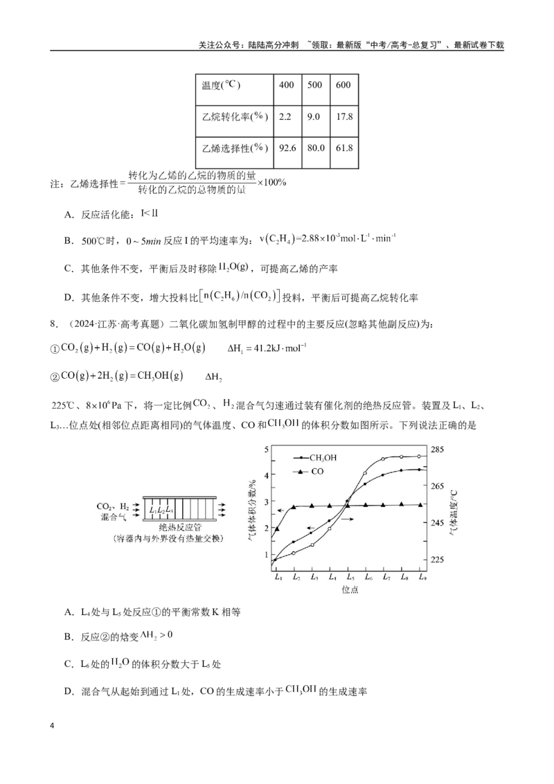 《专题22化学反应速率与化学平衡（学生版）-（新高考通用）_05-化学-高考总复习_二轮复习_2025年_2025年高考化学二轮·突破提升专题复习讲义（新高考通用）_资料》第4页预览
