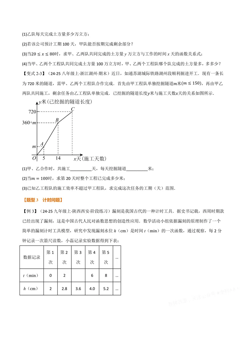 《专题12.5一次函数的应用(讲义)(原卷版)_2026语数英7-9年级上《举一反三系列》多版本_2026《初中数学•举一反三系列》8上多版本_2026《初中数学•举一反三系列》8上(沪科)》第5页预览