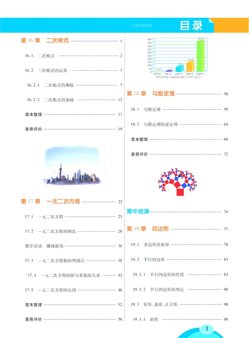 《七彩课堂八年级下册数学沪科版学生用书_初中789年级全科目《七彩课堂》各版本_初中数学_沪科版》第7页预览
