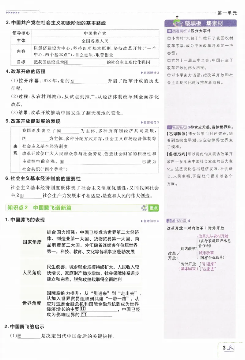 《初中必刷题九年级上册道德与法治人教版狂K重点_2、2025初中必刷题合集_初中必刷题23+24+25上册_2024版（部分上册）》第4页预览