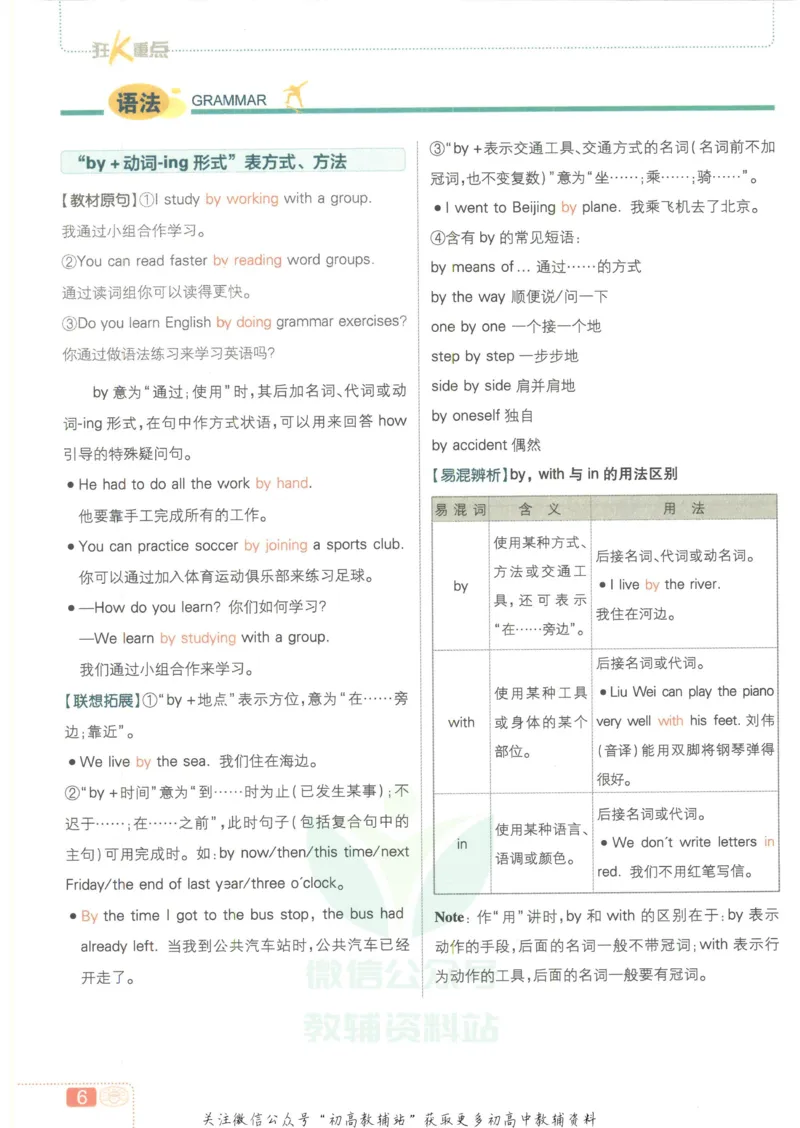 《初中必刷题九年级上册英语人教版狂K重点_2、2025初中必刷题合集_初中必刷题23+24+25上册_2023版》第10页预览