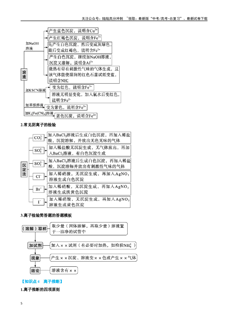 《专题三离子反应与氧化还原反应十大题型-2024年高考化学二轮复习举一反三系列（新高考专用）（学生版）_05-化学-高考总复习_二轮复习_2024年_资料》第5页预览