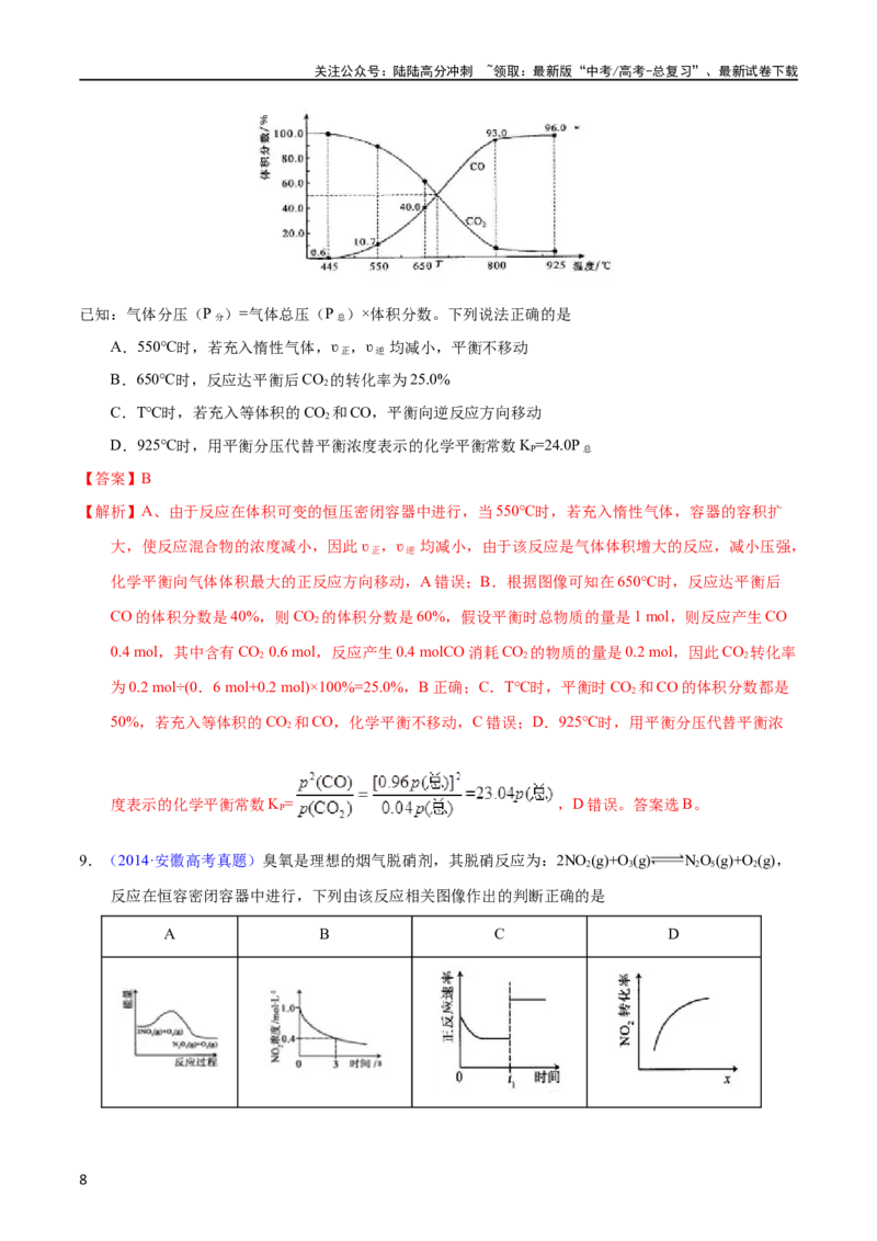 《专题42化学反应速率与平衡图像问题（教师版）_05-化学-高考总复习_专项复习_2025年_十年（2013-2022）高考化学真题分项汇编（全国通用）_专题42化学反应速率与平衡图像问题（全国通用）》第8页预览