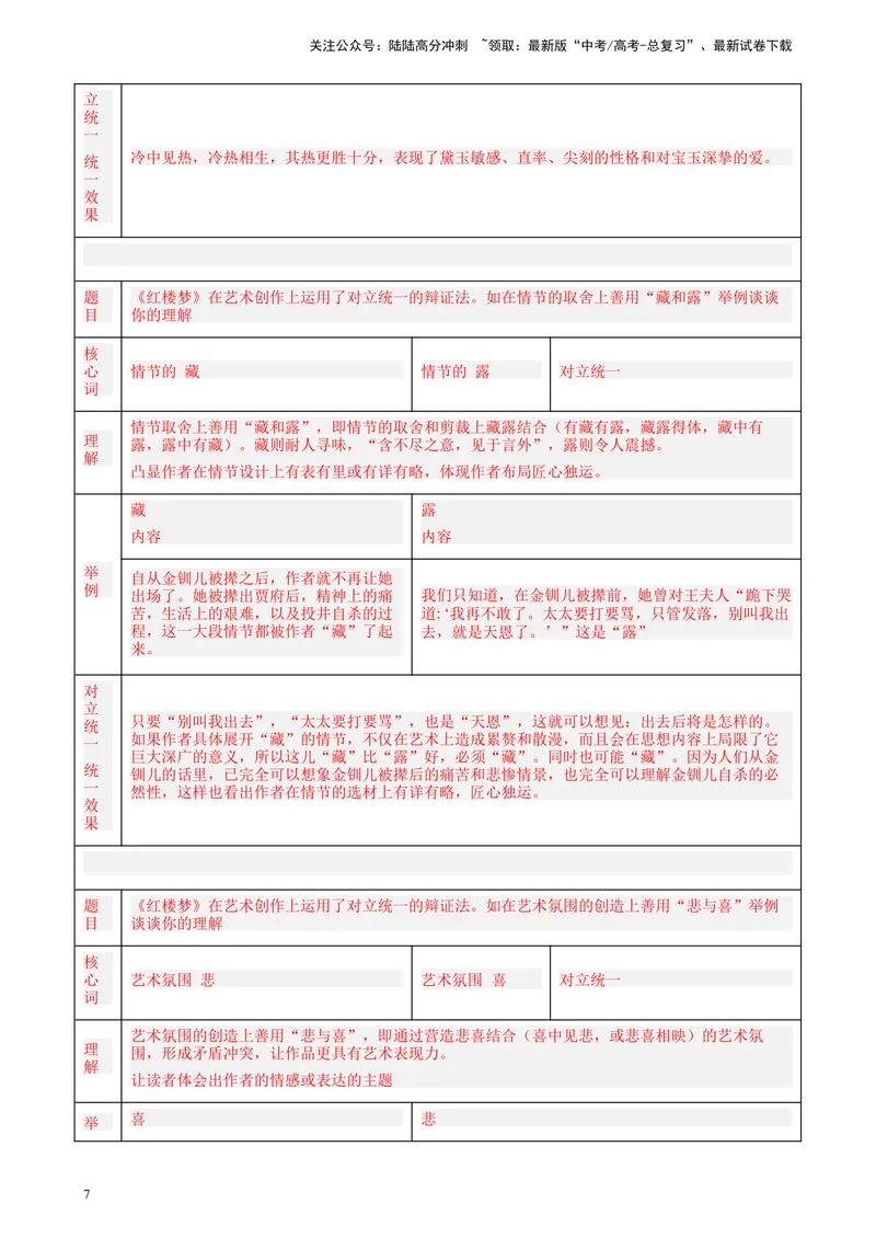 《专题05名著阅读20题（名校名卷校考）（北京专用）-（解析版）_一轮复习_2025年_2025年新高考语文一轮复习题型专练习题试卷强化训练题_北京地区》第7页预览