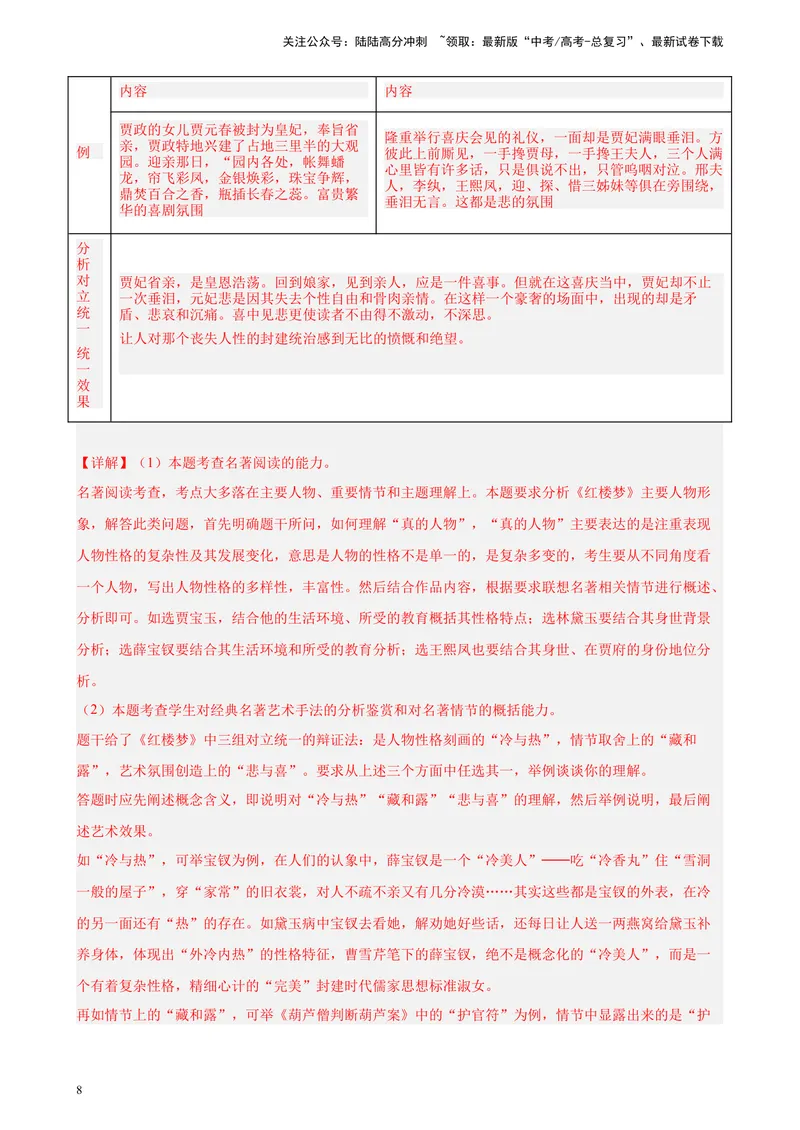 《专题05名著阅读20题（名校名卷校考）（北京专用）-（解析版）_一轮复习_2025年_2025年新高考语文一轮复习题型专练习题试卷强化训练题_北京地区》第8页预览