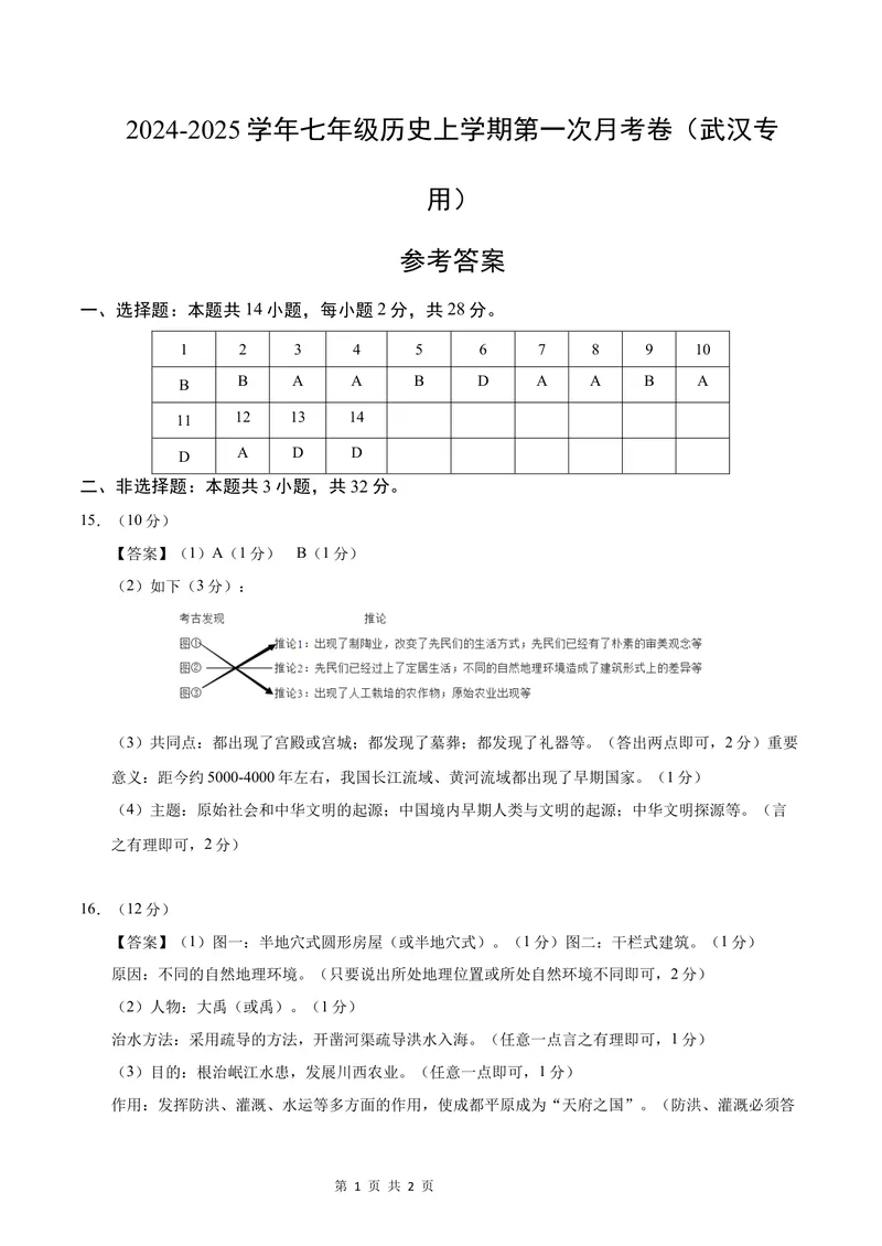 《七年级历史第一次月考卷（参考答案）（武汉专用）_初中全科目《第一次月考试卷》7-9年级上册_2026版初中《第一次月考》7年级上册（八科全套）（人教、北师等多版本）_7年级历史上》第1页预览