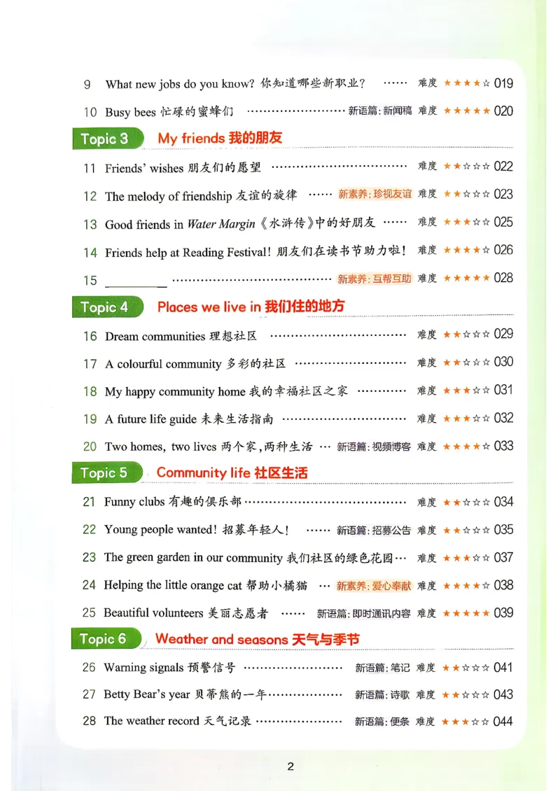 《阅读训练100篇_2027一本阅读100篇语文英语数学0043_2027一本英语阅读100篇_27版一本英语阅读训练100篇四年级》第6页预览