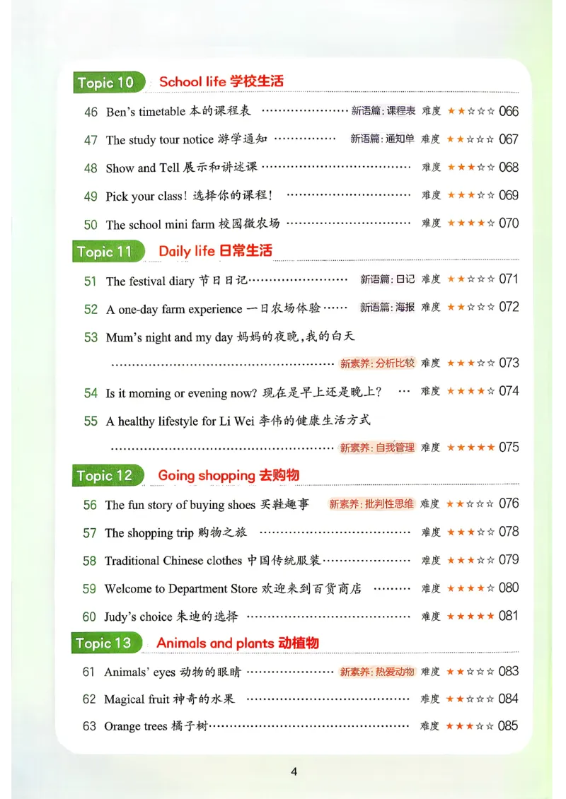 《阅读训练100篇_2027一本阅读100篇语文英语数学0043_2027一本英语阅读100篇_27版一本英语阅读训练100篇四年级》第8页预览