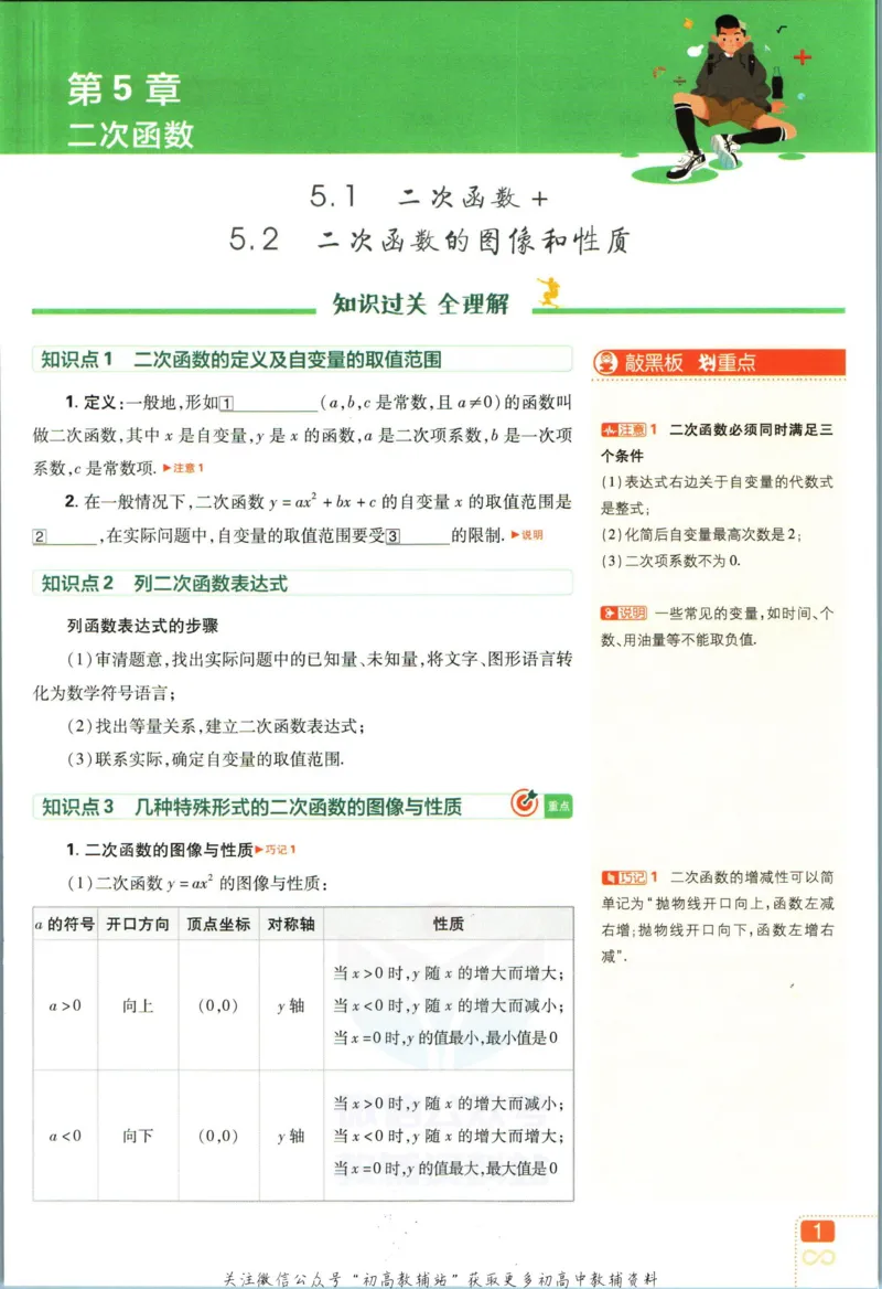 《初中必刷题九年级下册数学苏教版狂K重点_2、2025初中必刷题合集_初中必刷题23+24+25上册_2023版》第5页预览