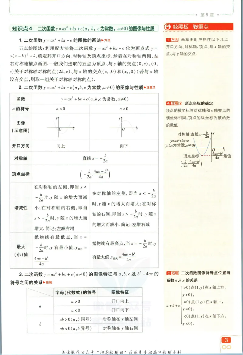 《初中必刷题九年级下册数学苏教版狂K重点_2、2025初中必刷题合集_初中必刷题23+24+25上册_2023版》第7页预览