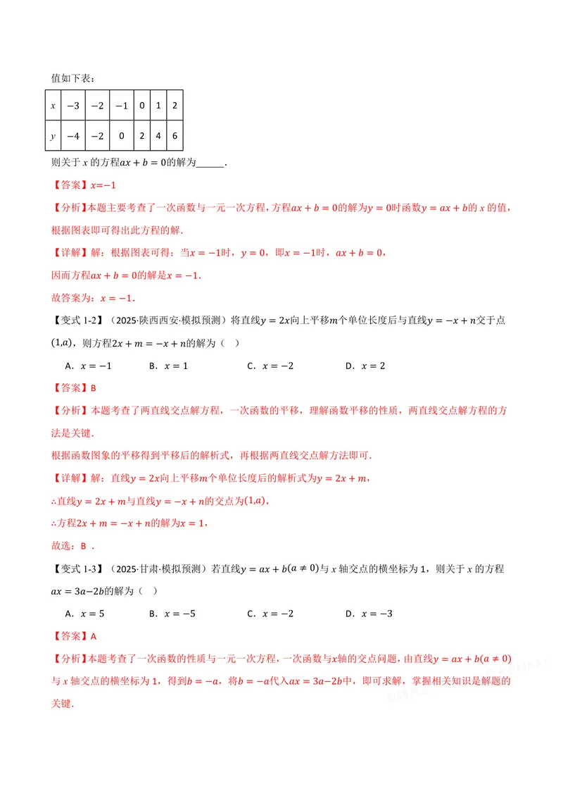 《专题12.4一次函数与方程、不等式(讲义)(解析版)_2026语数英7-9年级上《举一反三系列》多版本_2026《初中数学•举一反三系列》8上多版本_2026《初中数学•举一反三系列》8上(沪科)》第3页预览