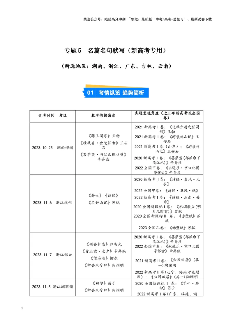 《专题05名篇名句默写（原卷版）（新高考通用）_专项复习_2025年_2024年高考一模试题分类汇编语文新高考通用》第1页预览