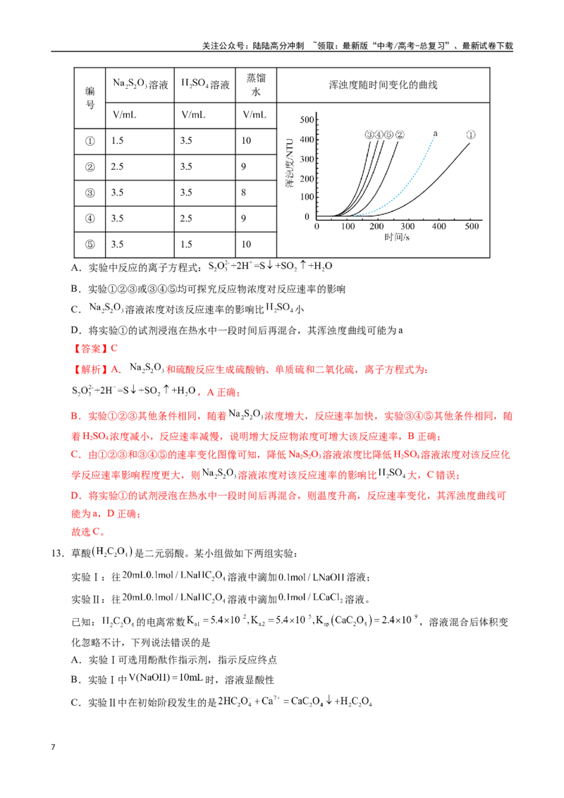 《化学（安徽卷）（全解全析）_05-化学-高考总复习_专项复习_2025年_2025年高考第一二三次模拟卷（多地区）化学_2025年高考化学第一次模拟卷23套》第7页预览