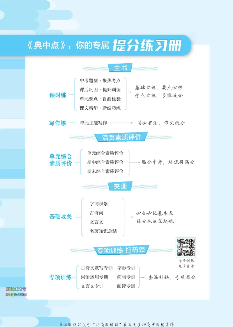 《典中点七年级下册语文人教版广东专版_初中7-9年级上下册《典中点》》第4页预览