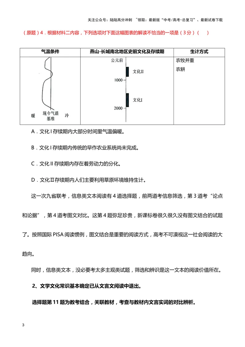 《七省联考（“九省联考”）语文试题传达出什么重要信息？_专项复习_2024年_2024高考语文1月九省联考猜想卷真题汇编完全解读_2024年1月“九省联考”语文真题完全解读与考后提升(6)份》第3页预览