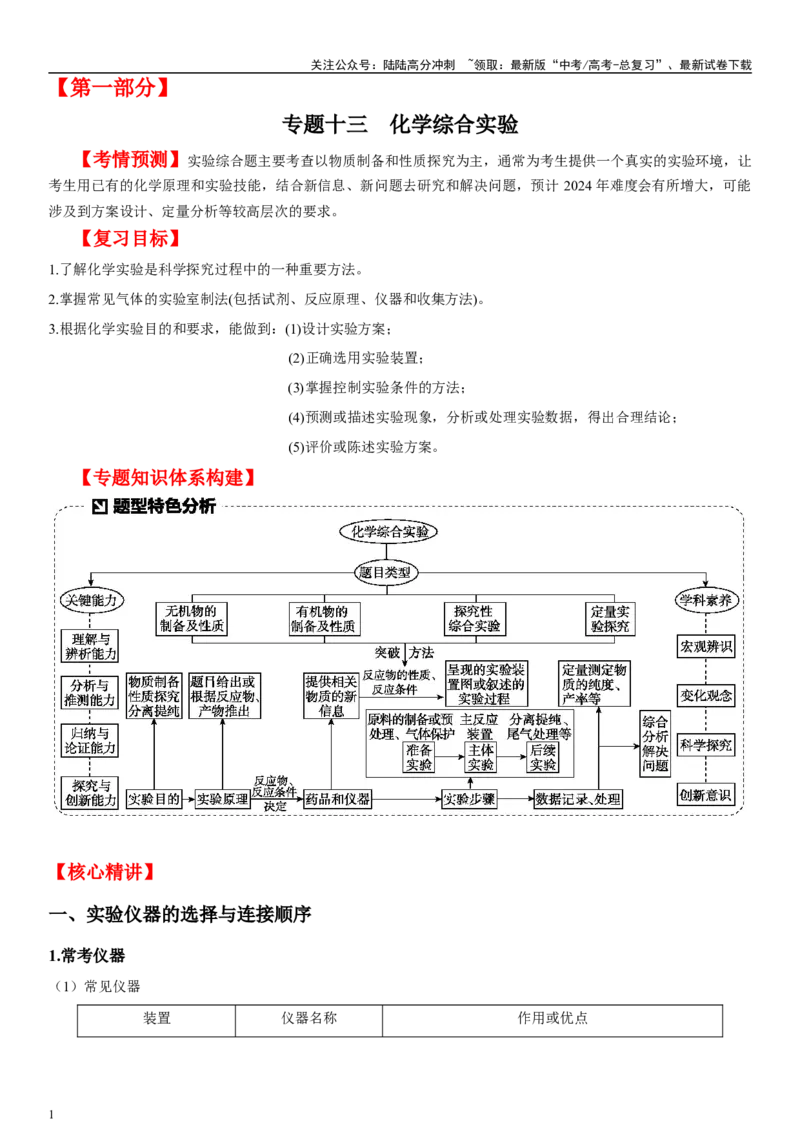 《专题十三化学实验（教师版）_05-化学-高考总复习_二轮复习_2024年_2024年高考化学二轮专题复习讲义（新高考通用）_资料_1-资料》第1页预览