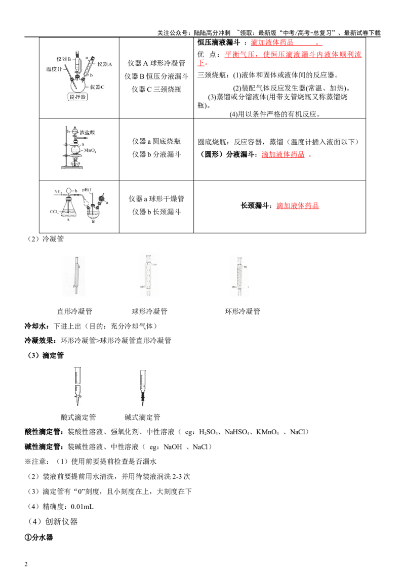《专题十三化学实验（教师版）_05-化学-高考总复习_二轮复习_2024年_2024年高考化学二轮专题复习讲义（新高考通用）_资料_1-资料》第2页预览
