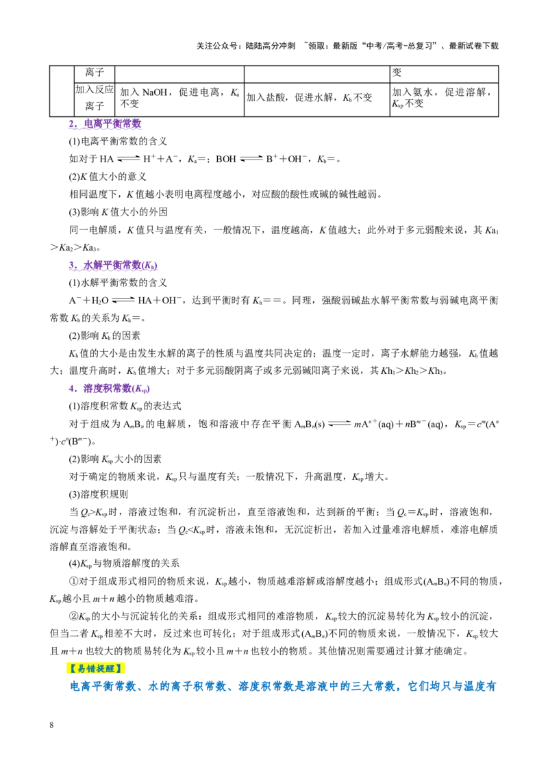 《专题08水溶液中的离子反应与平衡（讲义）（教师版）_05-化学-高考总复习_二轮复习_2025年_2025年高考化学二轮复习课件+讲义+练习（新高考通用）》第8页预览
