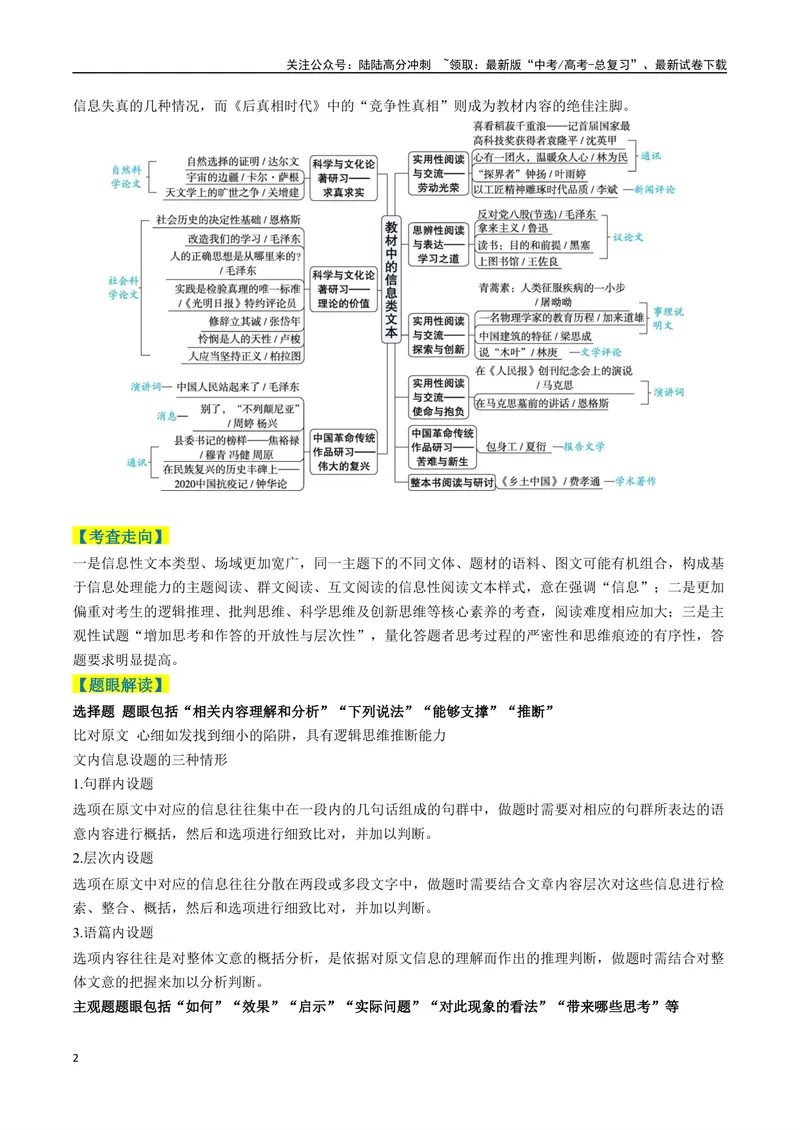 《专题01信息类文本阅读题型归类（原卷版）_二轮复习_2025年_2025年高考语文二轮热点题型归纳与变式演练（新高考通用）_现代文阅读》第2页预览