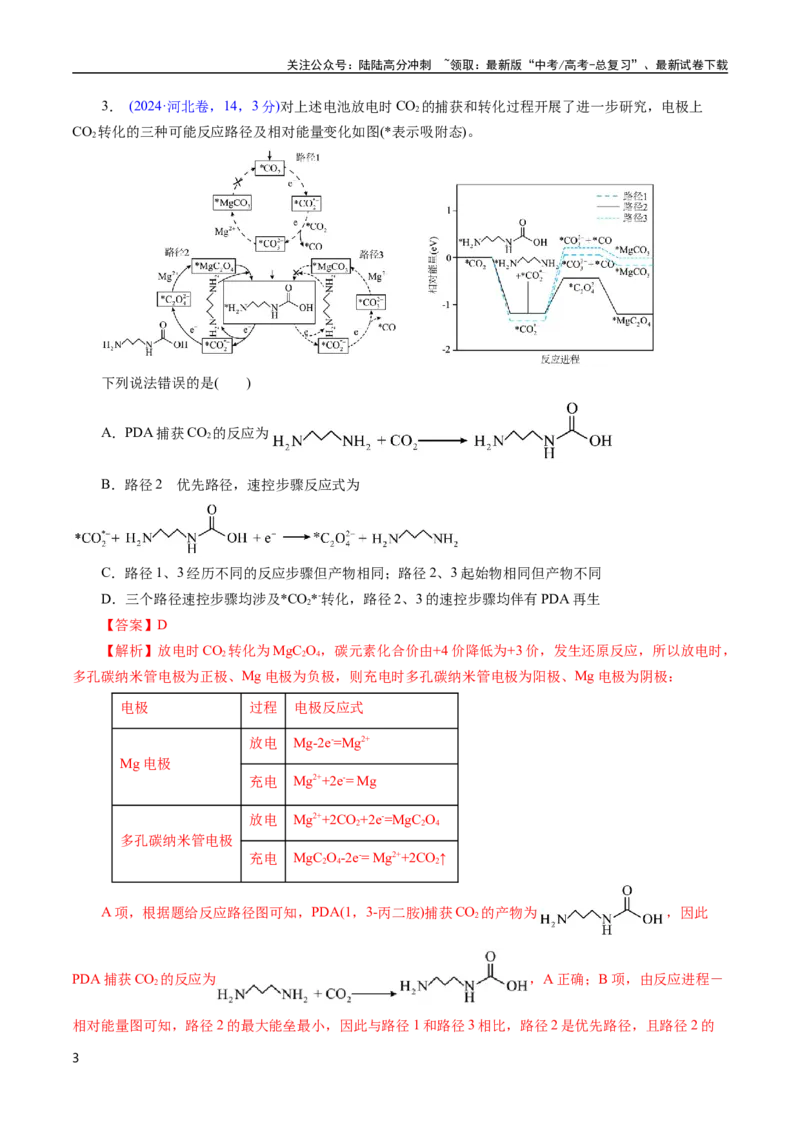 《专题36化学反应机理与反应历程(解析版)_05-化学-高考总复习_专项复习_2025年_十年（2015-2024）高考化学真题分类汇编（全国通用）》第3页预览