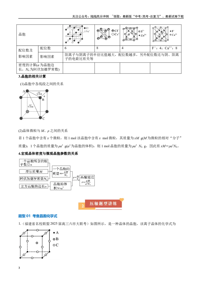 《压轴题09晶体结构及相关计算（学生版）_05-化学-高考总复习_专项复习_2025年_2025年高考化学培优训练新高考通用》第3页预览