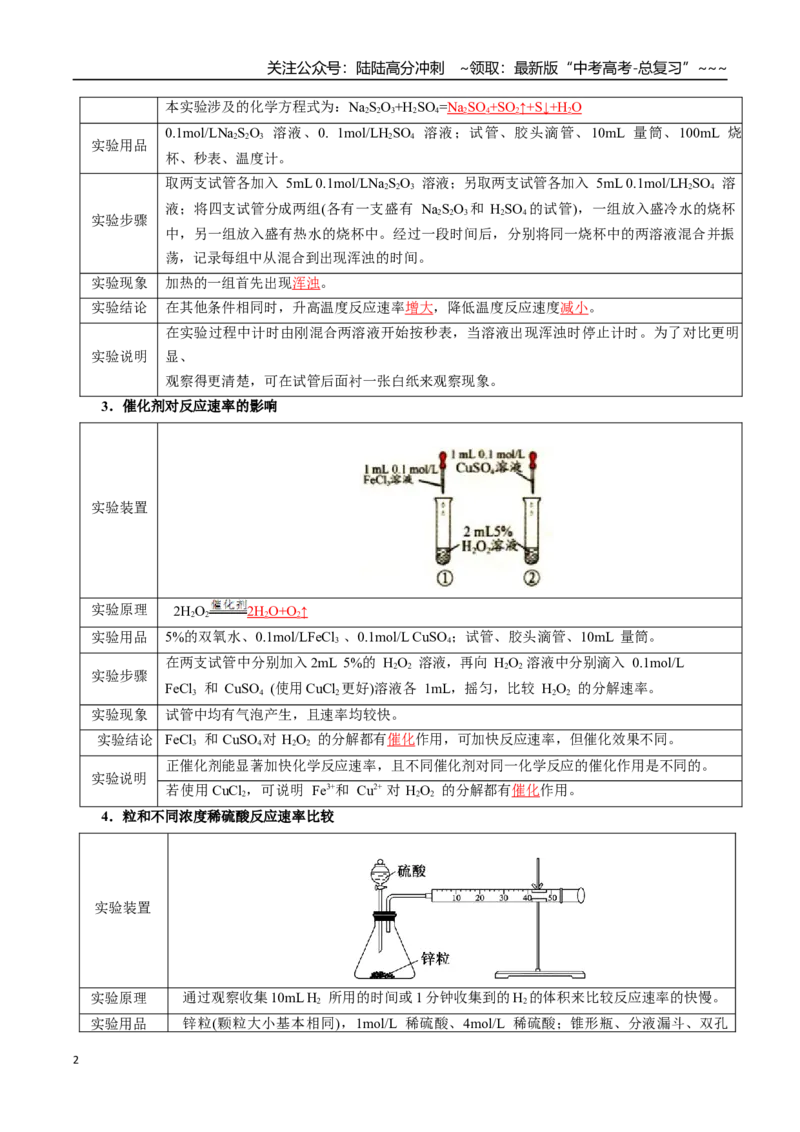 《专题09化学反应速率与化学平衡（教师版）_05-化学-高考总复习_一轮复习_2026年-化学高考一轮复习_2026年高考化学一轮复习讲义+练习+课件（新教材新高考）-G55_2026版》第2页预览