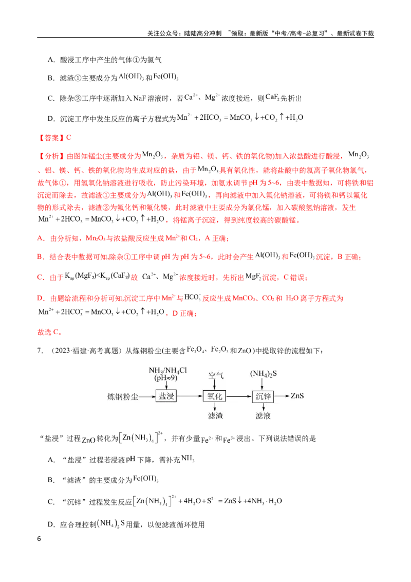 《专题10微型化学工艺流程（选择题）（教师版）-（新高考通用）_05-化学-高考总复习_二轮复习_2025年_2025年高考化学二轮·突破提升专题复习讲义（新高考通用）_资料》第6页预览