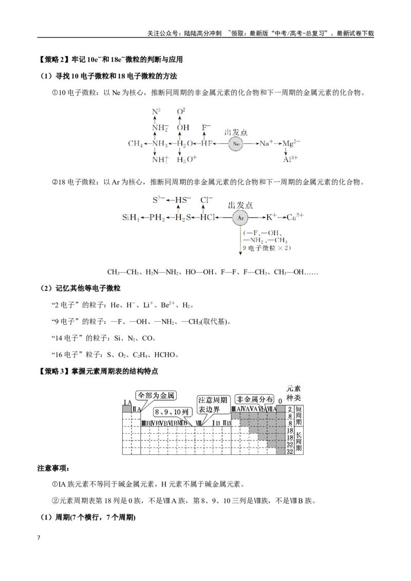 《专题15元素周期律、元素推断（学生版）-（新高考通用）_05-化学-高考总复习_二轮复习_2025年_2025年高考化学二轮·突破提升专题复习讲义（新高考通用）_资料》第7页预览