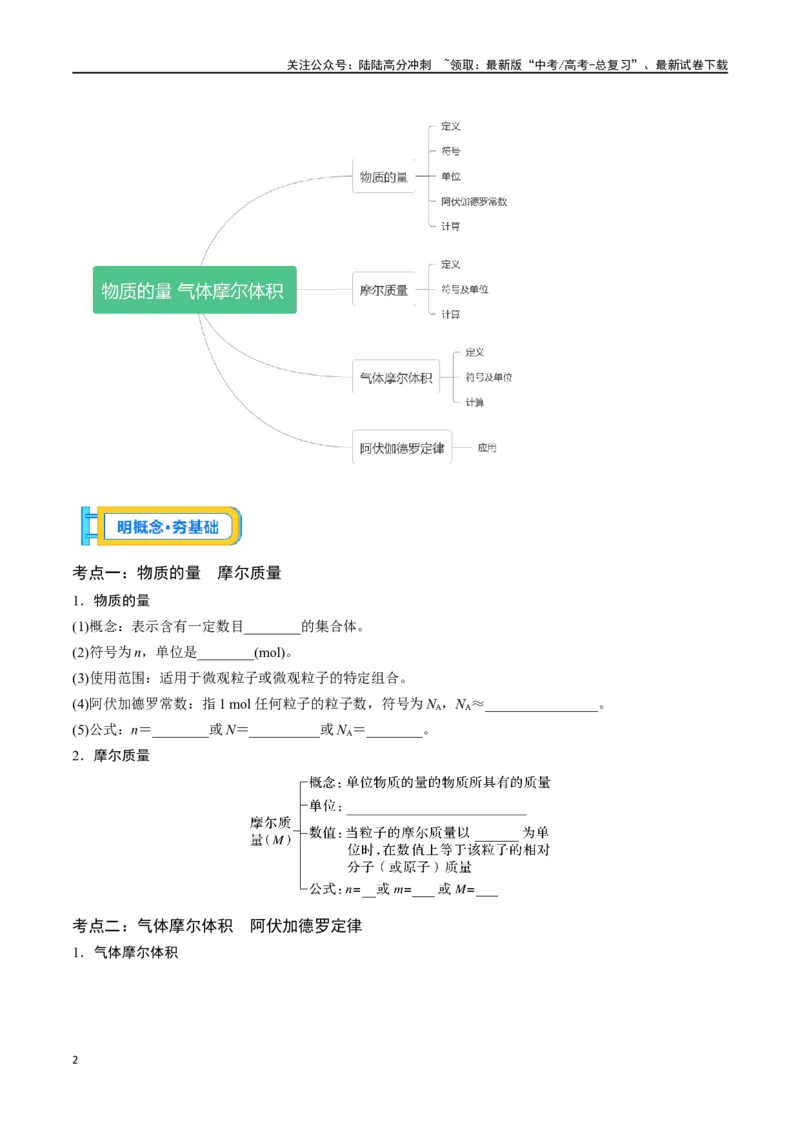 《专题六物质的量气体摩尔体积-（解析版）_05-化学-高考总复习_一轮复习_2024年_2023-2024学年解密高考化学大一轮复习精讲精练（配套新教材2019）_资料》第2页预览