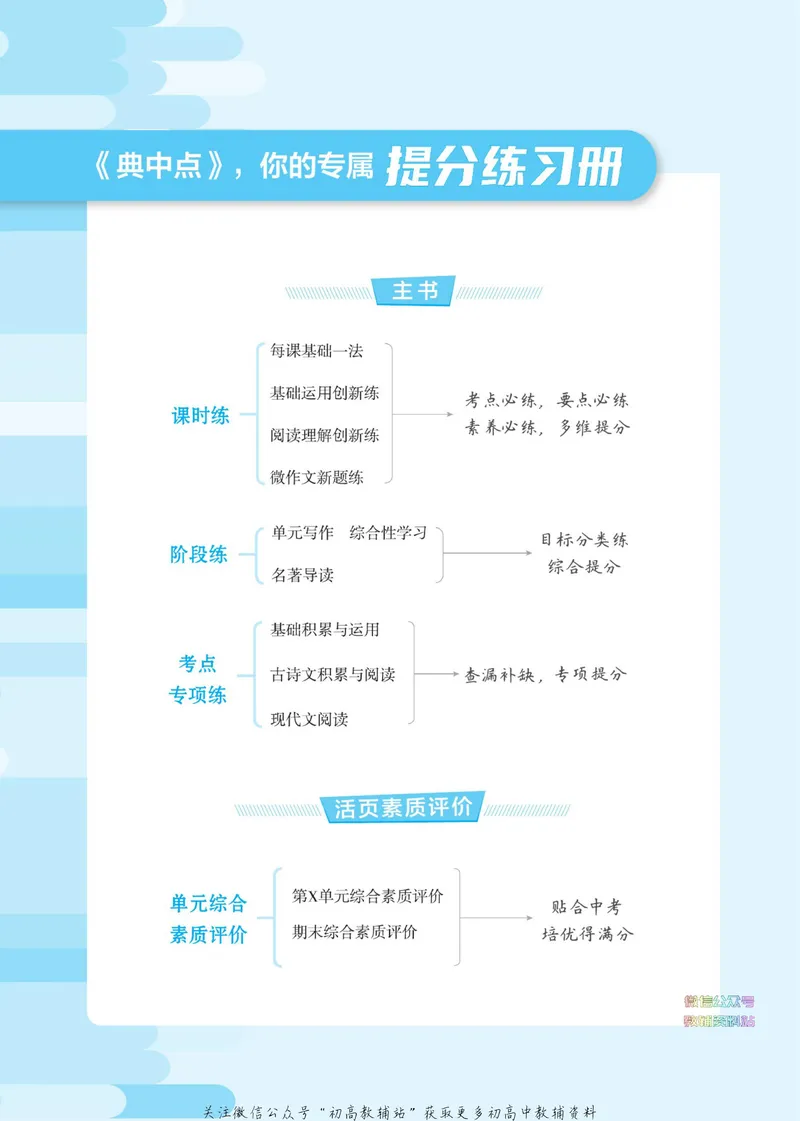 《典中点七年级下册语文人教版_初中7-9年级上下册《典中点》》第4页预览