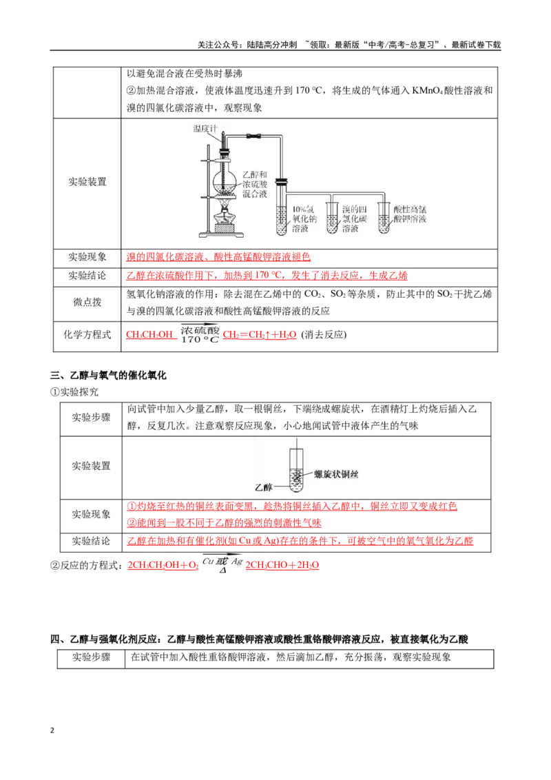 《专题07有机化学基础（二）（教师版）-16页_05-化学-高考总复习_专项复习_2025年_2025年高考化学教材重点实验清单一遍过_资料》第2页预览